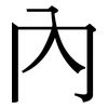 內: Serifenschrift (Songti/Mingti)