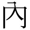 內: Serifenschrift (Songti/Mingti)