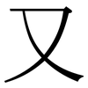 又: Serifenschrift (Songti/Mingti)