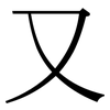 又: Serifenschrift (Songti/Mingti)