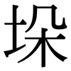 垛: Serifenschrift (Songti/Mingti)