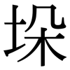 垛: Serifenschrift (Songti/Mingti)