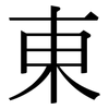 東: Serifenschrift (Songti/Mingti)