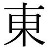 東: Serifenschrift (Songti/Mingti)