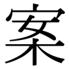案: Serifenschrift (Songti/Mingti) 案: Serifenschrift (Songti/Mingti)