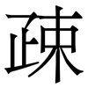 疎: Serifenschrift (Songti/Mingti)