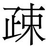 疎: Serifenschrift (Songti/Mingti)