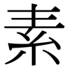 素: serif (Songti/Mingti) 素: serif (Songti/Mingti)