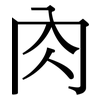 肉: serif (Songti/Mingti) 肉: serif (Songti/Mingti)