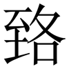 臵: Serifenschrift (Songti/Mingti)