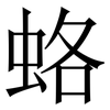 蛒: Serifenschrift (Songti/Mingti) 蛒: Serifenschrift (Songti/Mingti)