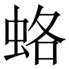 蛒: Serifenschrift (Songti/Mingti)