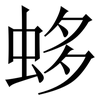 蛥: Serifenschrift (Songti/Mingti) 蛥: Serifenschrift (Songti/Mingti)
