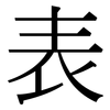 表: serif (Songti/Mingti) 表: serif (Songti/Mingti)