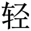 轻: serif (Songti/Mingti) 轻: serif (Songti/Mingti)
