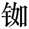 铷: Serifenschrift (Songti/Mingti)
