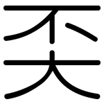 奀: Gerundet