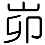 峁: Gerundet