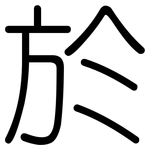 於: Gerundet