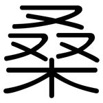 桑: Gerundet