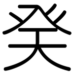 癸: Gerundet