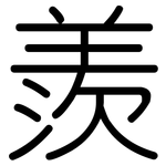 羨: Gerundet