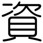 資: Gerundet