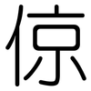 倞: Gerundet