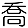 喬: Gerundet