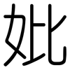 妣: Gerundet