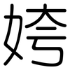 姱: Gerundet