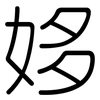 姼: Gerundet