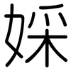 婇: Gerundet 婇: Gerundet