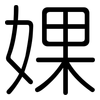 婐: Gerundet