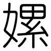 嫘: Gerundet