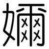 嬭: Gerundet