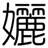 孋: Gerundet
