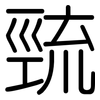巰: Gerundet