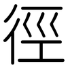 徑: Gerundet 徑: Gerundet