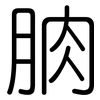 朒: Gerundet