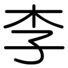李: Gerundet