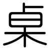 桌: Gerundet
