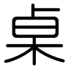 桌: Gerundet