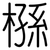 槂: Gerundet