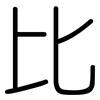 比: rounded 比: rounded