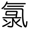 氯: Gerundet 氯: Gerundet