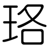 珞: Gerundet