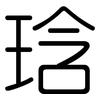 琀: Gerundet