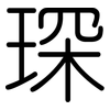 琛: Gerundet