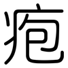 疱: Gerundet